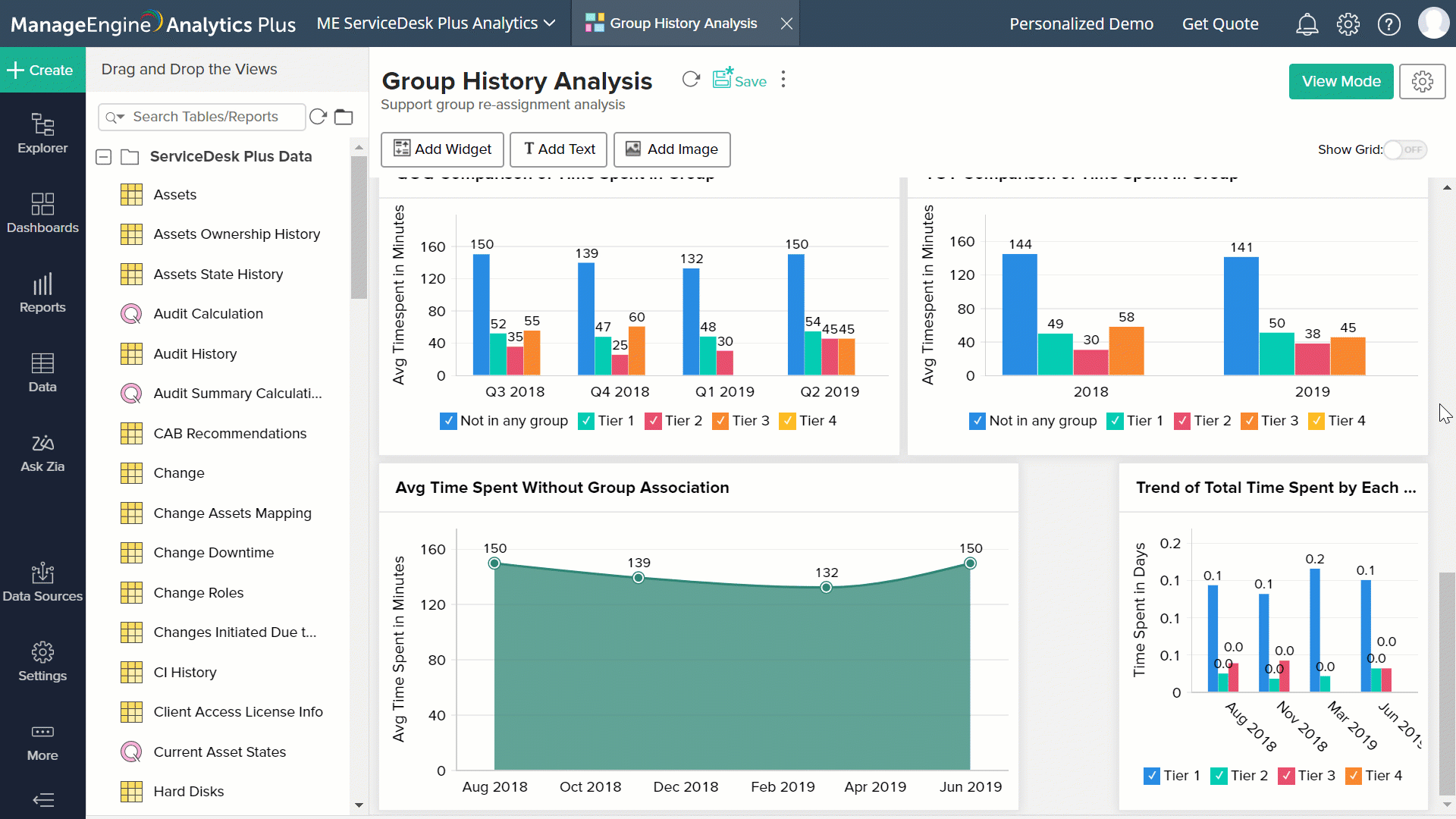 ManageEngine Applications Manager