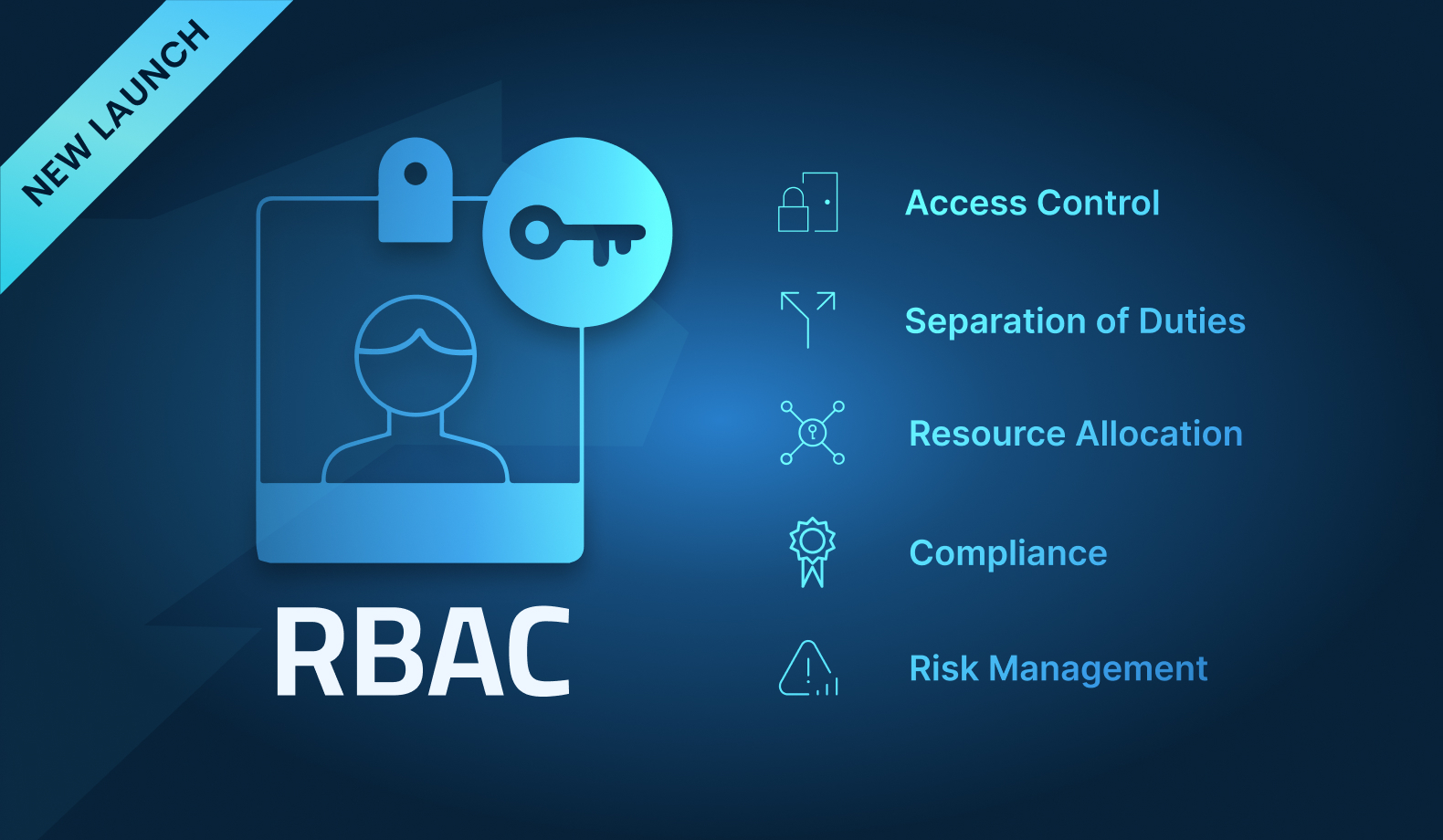 Role-based access control (RBAC)