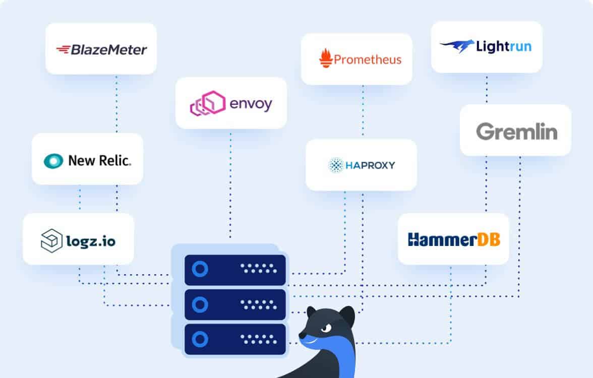 Tools for testing in production