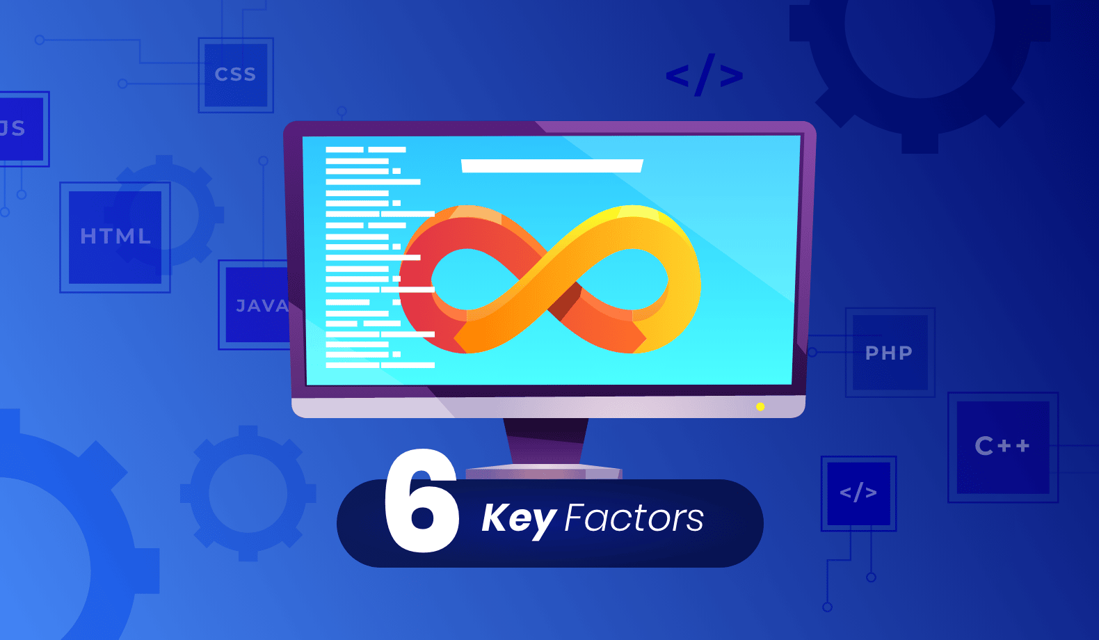 6 Key Factors for an Efficient Devops Maturity Model (1)