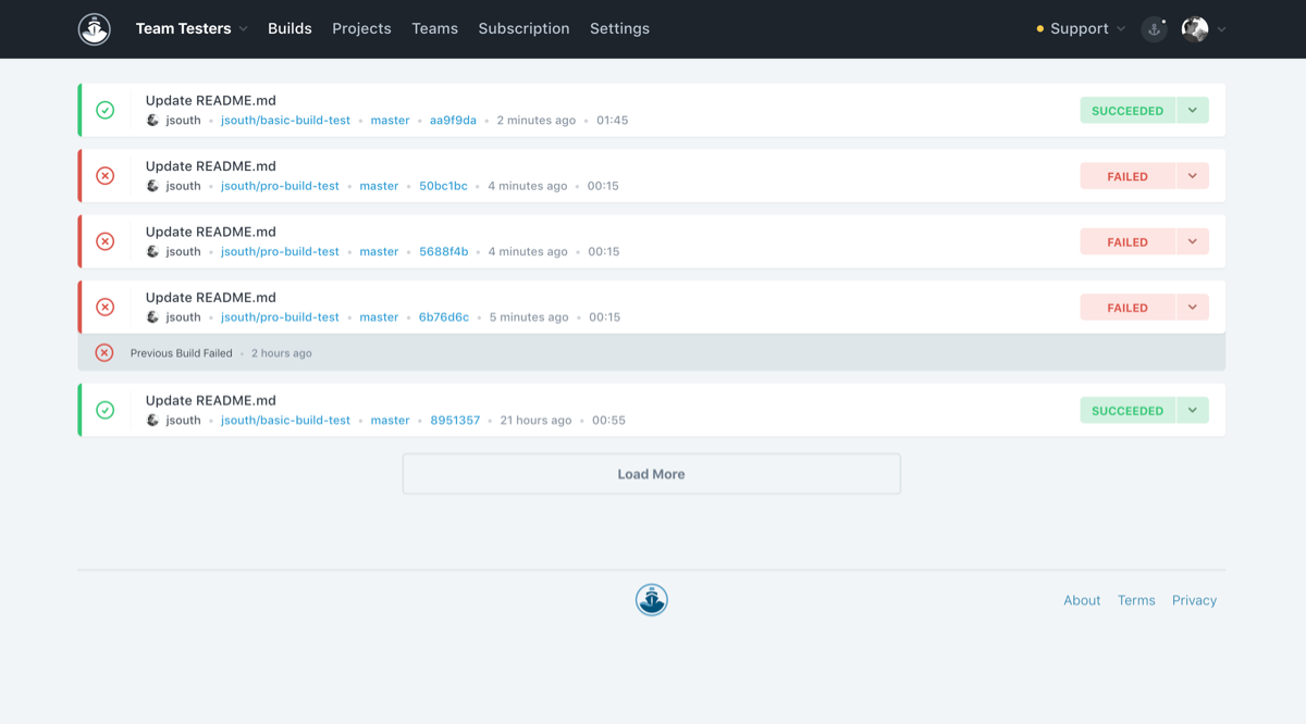 CodeShip