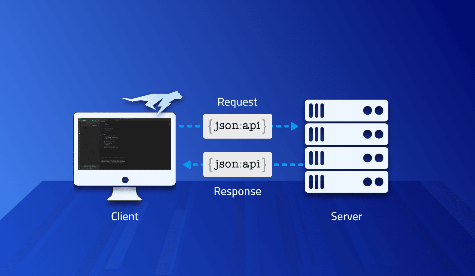 Debugging JSON frameworks